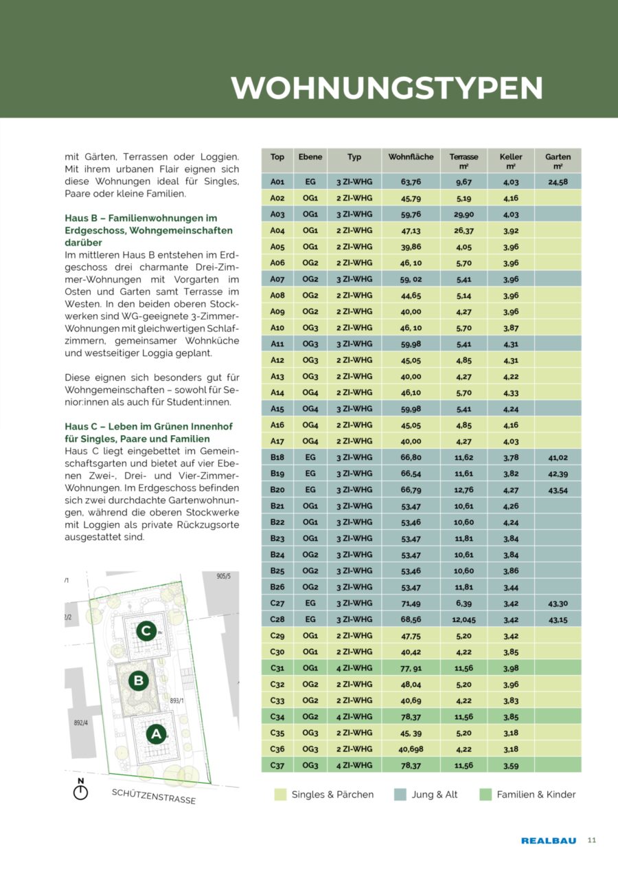 2-Zimmer-Dachgeschosswohnung, Top C36, 3.OG, Innsbruck – Dokument 1 — Seite 11 von 24