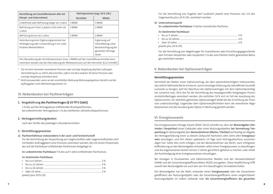 Traditionsgasthaus in der Haller Altstadt – Dokument 1 — Seite 14 von 20