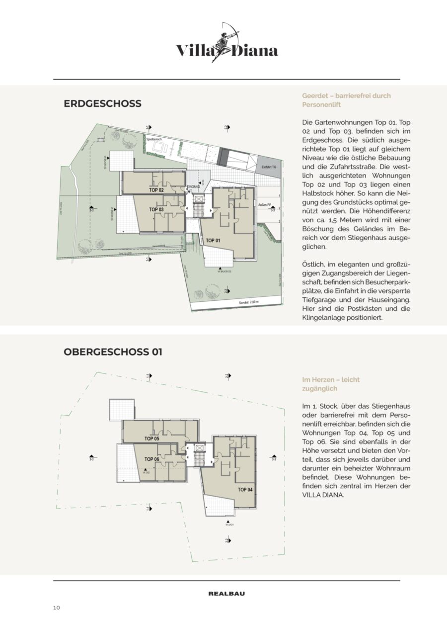 118 m² Dachgeschosswohnung, Mils bei Hall – Dokument 1 — Seite 10 von 28