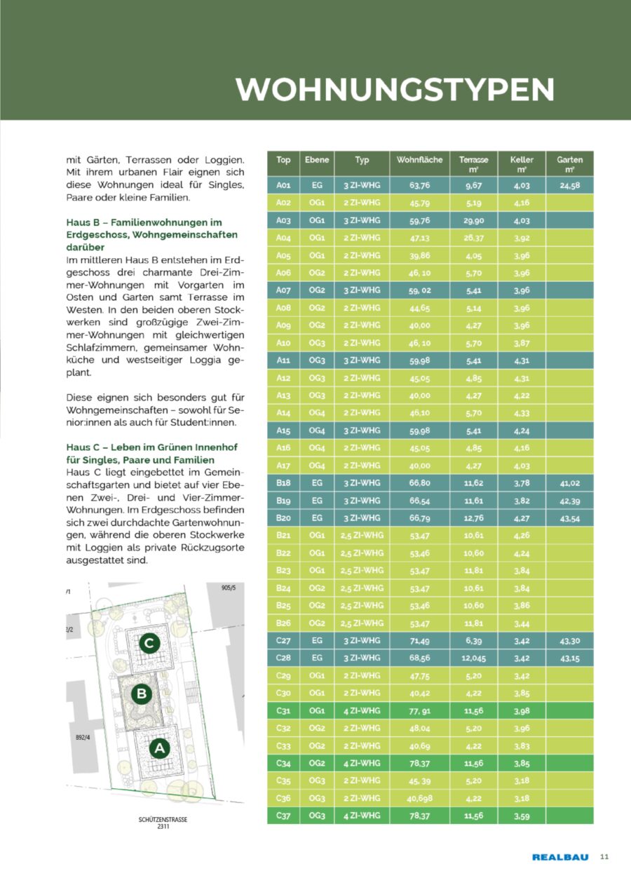3-Zimmer-Wohnung, Top B23, 1.OG, Innsbruck – Dokument 1 — Seite 11 von 24